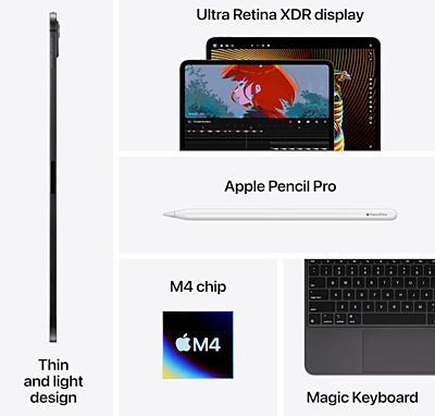 Apple iPad Pro 13″ (M4,Wifi) 512 GB