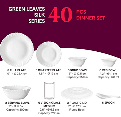 BOROSIL 36 PC D/SET