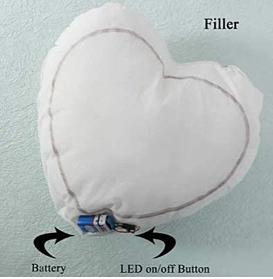 Printed Photo Personalized Fur Multi Heart Color Led/Light Photo Cushion/Pillow With Filler - 16X16 Inch (Multicolor Printed Photo Personalized Fur Multi Heart Color Led/Light Photo Cushion/Pillow With Filler - 16X16 Inch (Multicolor