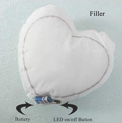 Printed Heart Shape Personalized Cushion with LED , Digital Printed Cushion, Sublimation Printing Cushion Printed Heart Shape Personalized Cushion with LED , Digital Printed Cushion, Sublimation Printing Cushion