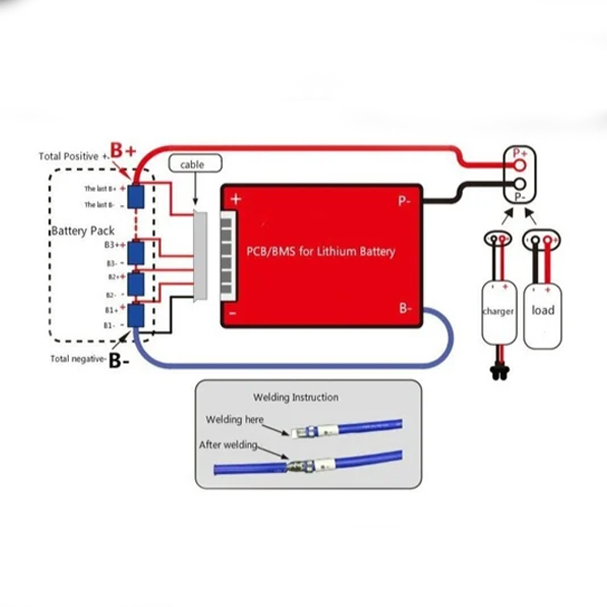 Daly 15S 48V 30A BMS Waterproof with Balance Function