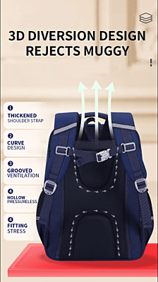 British Style StudentsLarge Capacity Shoulder backpack, Korean Style Brand Student school bag Waterproof Unisex British Style StudentsLarge Capacity Shoulder backpack, Korean Style Brand Student school bag Waterproof Unisex