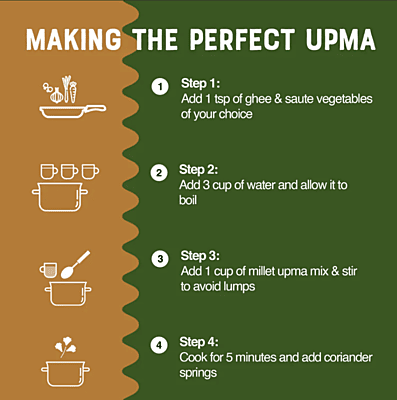 Multimillet Upma mix Multimillet Upma mix