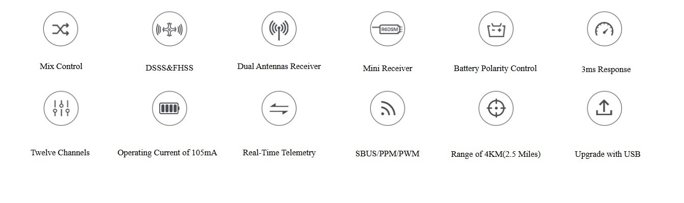 Radiolink AT10 II 2.4GHz 12CH RC Drone Remote with PRM-01 Transmitter and R12DS Receiver Radiolink AT10 II 2.4GHz 12CH RC Drone Remote with PRM-01 Transmitter and R12DS Receiver