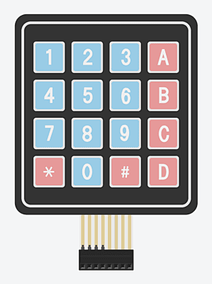 Keypad 4*4