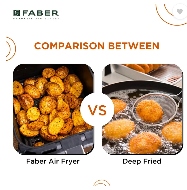 Faber 1300W, 2Liter Hot Air Fryer (FAF 2.0 BK) Black, Small