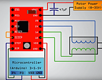 A4988 driver Stepper Motor Driver- Good Quality A4988 driver Stepper Motor Driver- Good Quality