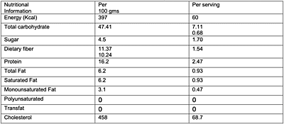 Kudu Kudu Popped Spicy Garlic Mixture