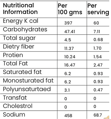 Kudu Kudu - Cheese N Onion