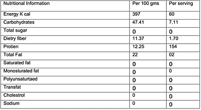Kudu Kudu - Pepper N Salted