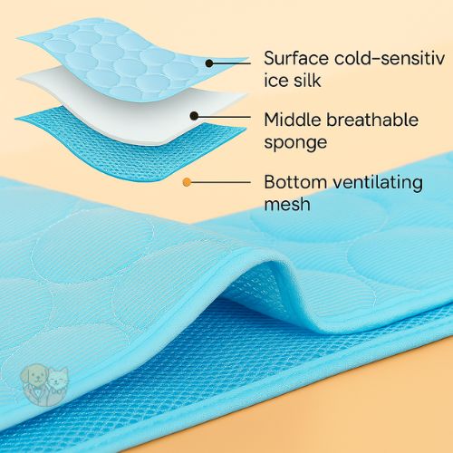 Self-Cooling Pet Mat โ Summer Relief Pad for Dogs & Cats Self-Cooling Pet Mat โ Summer Relief Pad for Dogs & Cats