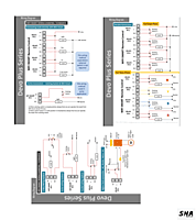 SIEMCAS Wifi Smart Devo Plus Lord  Vishnu 4 channel switch - IoT Webserver Dashboard Apps Network and status - Sha360