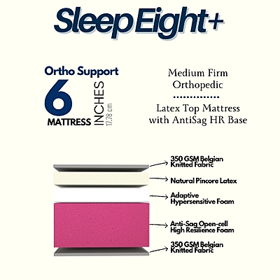 Neev 6 Inches Sleep 8+ Orthopedic, Posturecare Latex Mattress