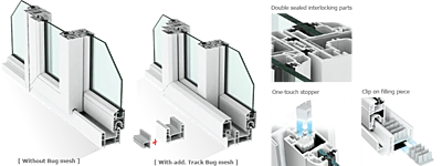 PVC Sliding window