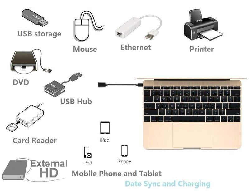 USB OTG Cable, Adapter, Connector, Fast Charging, Data Transfer, Compatible with Laptops, Tablets, Smartphone and Chargers