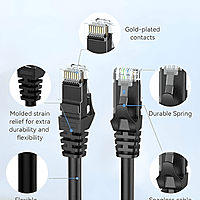 Cat 6 Patch Cable (SFTP) -30M