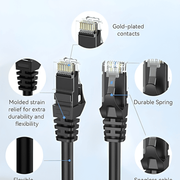 Cat 6 Patch Cable (SFTP) - 5M
