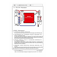 Get More Photos Interested in this product? Get Best Quote Daly BMS 24V 8S 20A Lifepo4 BMS With Balance For E-bike Motorcycle Tools Car