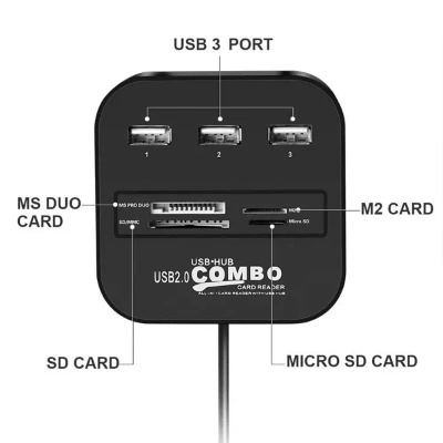 Usb Hub With Card Reader