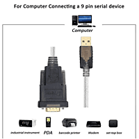 USB to Serial DB9 Adapter with Cable