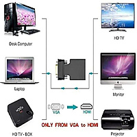 Vga M To Hdmi F Converter With Audio for PC, Monitor HDTV Laptop, Projector Vga M To Hdmi F Converter With Audio for PC, Monitor HDTV Laptop, Projector