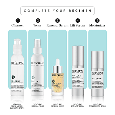 Vita Cura® Cell Renewal Serum Vita Cura® Cell Renewal Serum