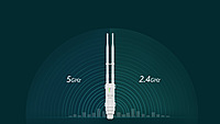 WAVLINK Outdoor WiFi WL-WN570HA1