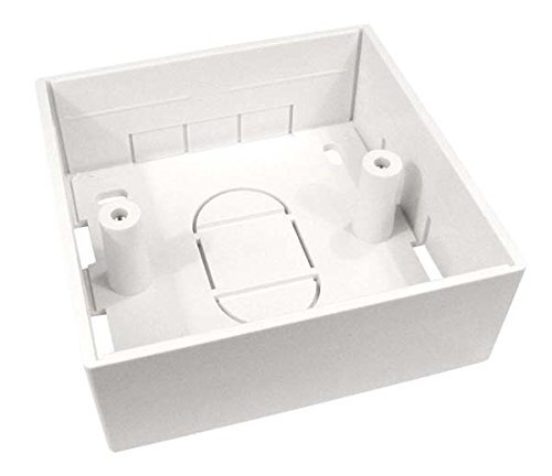 Gang Box Gang Box