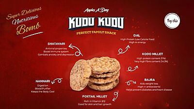 Kudu Kudu - Plane Unsalted - 30 gms Kudu Kudu - Plane Unsalted - 30 gms