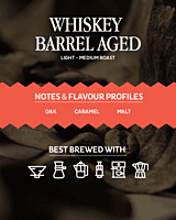 Whiskey Barrel Aged Whiskey Barrel Aged