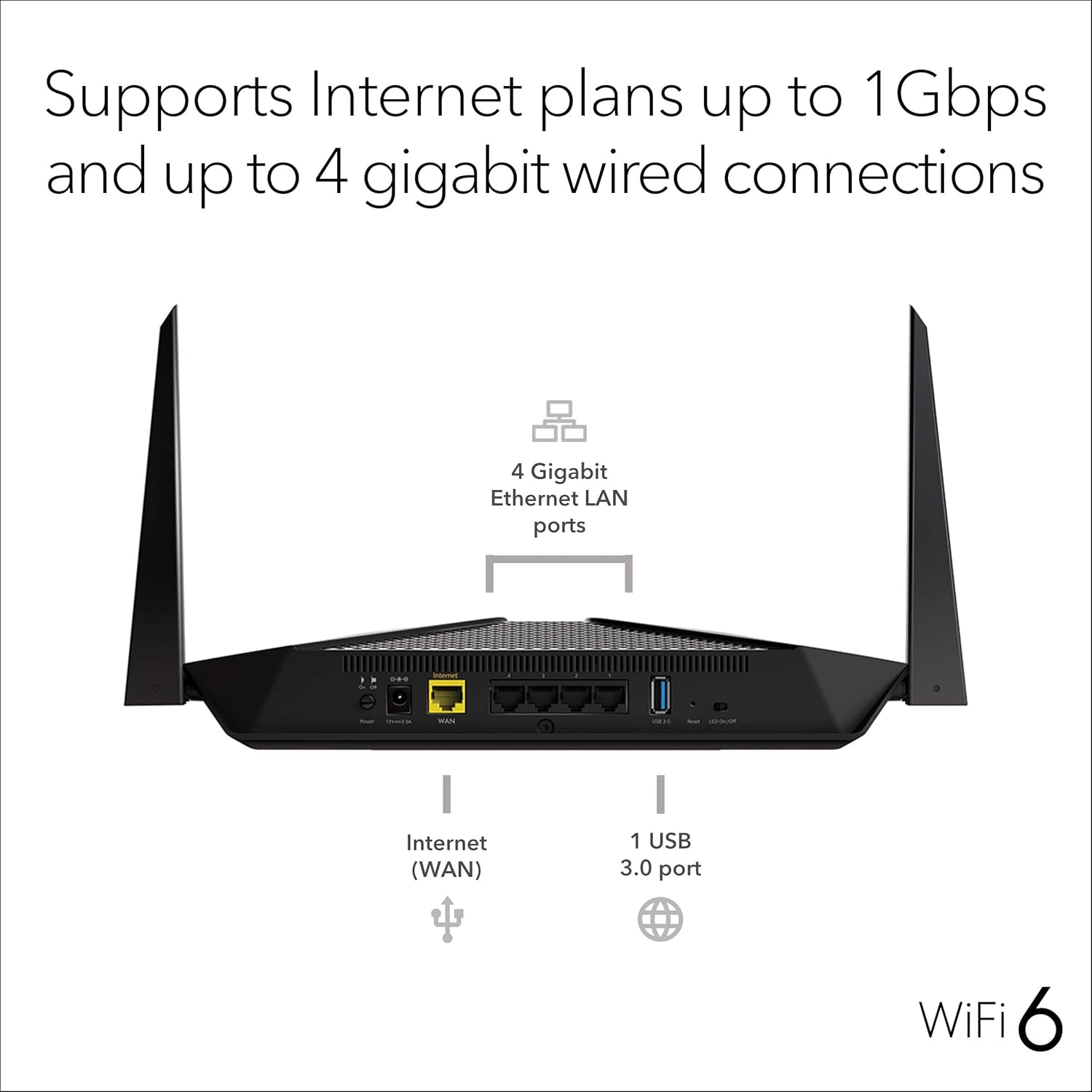 NETGEAR Nighthawk (RAX40) WiFi 6 Router | AX3000 Speed, 3Gbps, Dual-Band, 4 x 1G Ethernet, USB 3.0, Wide Coverage for Small & Medium Homes NETGEAR Nighthawk (RAX40) WiFi 6 Router | AX3000 Speed, 3Gbps, Dual-Band, 4 x 1G Ethernet, USB 3.0, Wide Coverage for Small & Medium Homes