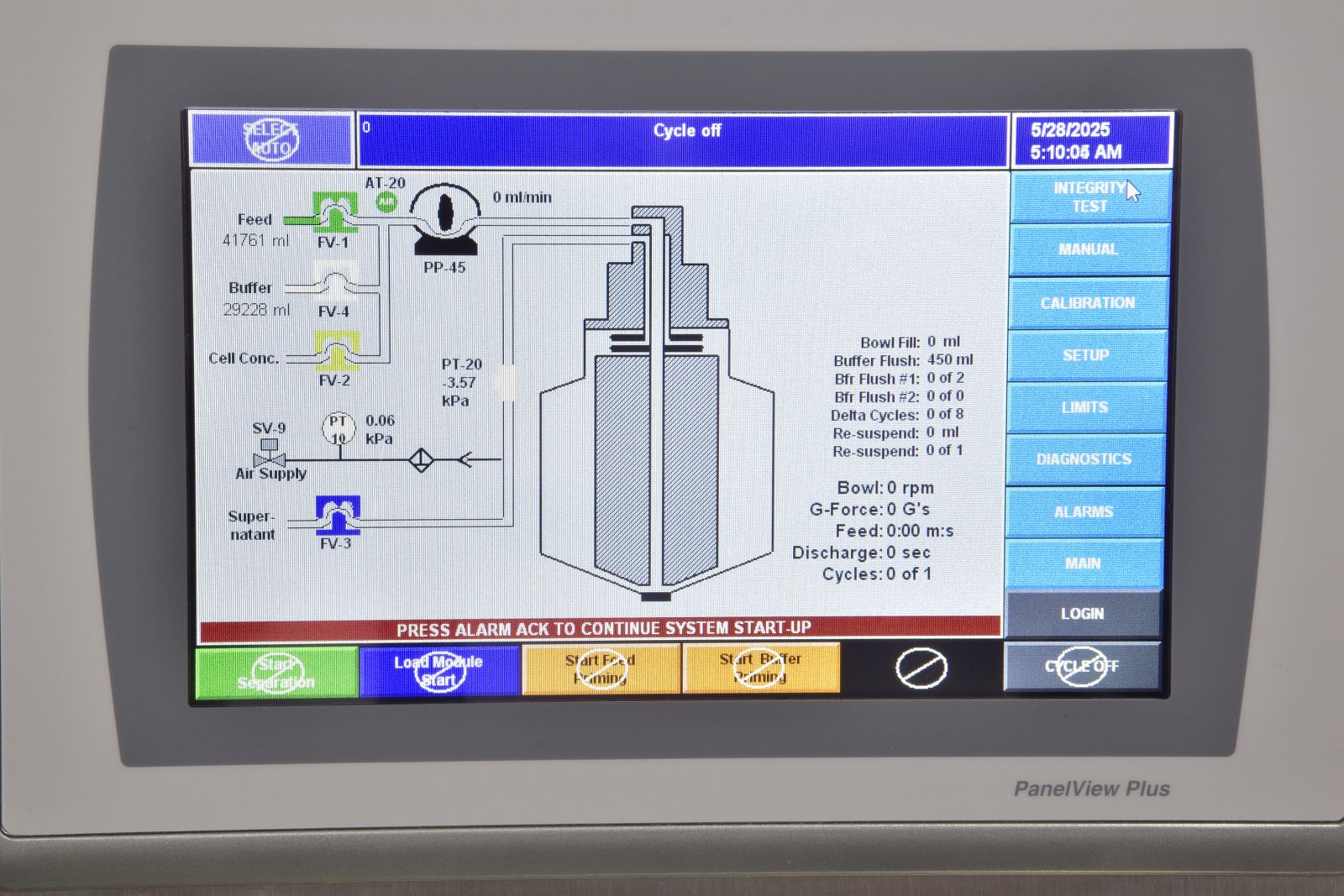 CARR Pilot, UFMini, Single-Use Centrifuge CARR Pilot, UFMini, Single-Use Centrifuge