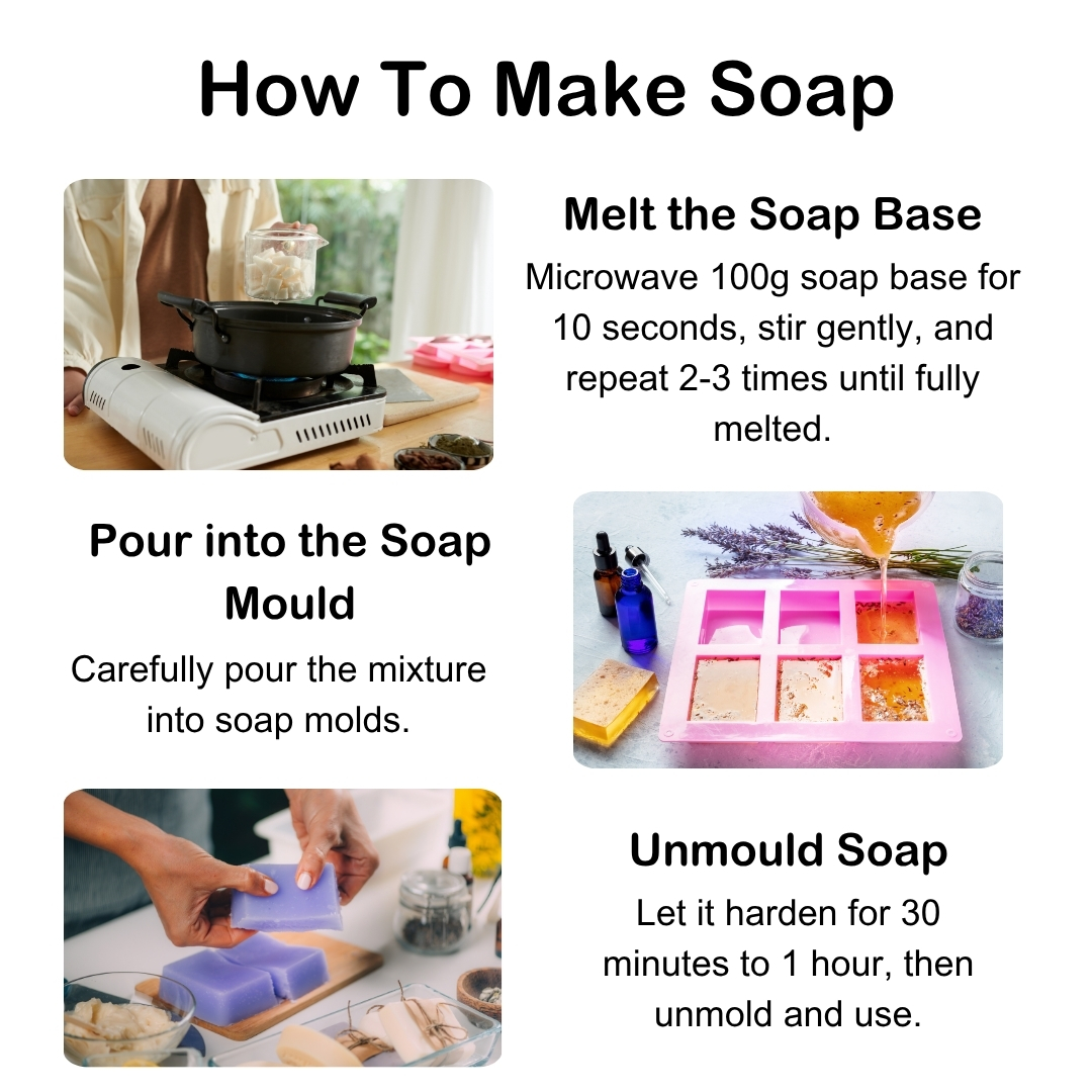 Basic MnP Soap Making Kit Basic MnP Soap Making Kit