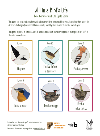 Be a Neighbourhood Naturalist : Explore Nature With Activities and Experiments Be a Neighbourhood Naturalist : Explore Nature With Activities and Experiments