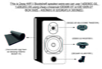 DE60C-02 Woofer 6" 8Ohms 50 Watts (1 Pcs) DE60C-02 Woofer 6" 8Ohms 50 Watts (1 Pcs)