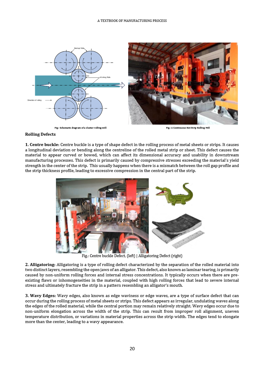 A Textbook of Manufacturing Process