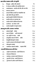 VVH002 Dharma Aur Jivan (धर्म और जीवन)
