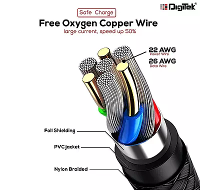 Digitek Charge Type C USB Cable (DC 1M C NBBLK)