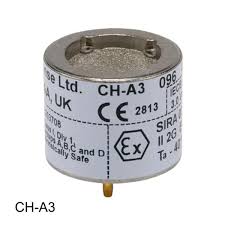 AlphaSense CH-A3 Pellistor Sensor
