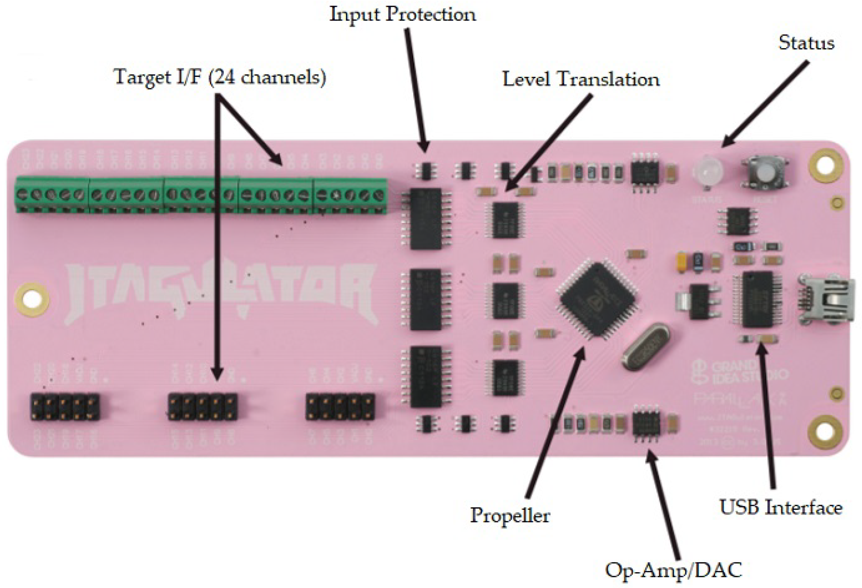 JTAGulator with JTAG Exploitation Learning kit JTAGulator with JTAG Exploitation Learning kit