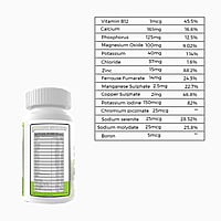 Genetic Nutrition Mega Vit | Multivitamin Supplement - 60 nos