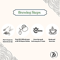 Floral Tea Sampler