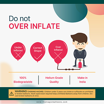 The Magic Balloons - Dog Theme Birthday Balloons With A Banner Latex Balloons For Dog Birthday Party Pack of 21pcs With Dog Print Perfect For Dog Parties and Dog Lovers Party Suppliers