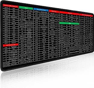 Gyanvi Large Gaming , Office Software Excel English Shortcut Keys Mousepad  (Black)