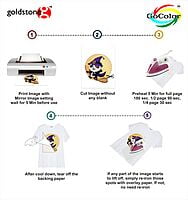 T Shirt Transfer Inkjet Photo Paper for Light Fabrics A4/20 Sheets 4 PACKETS OF 5 SHEETS T Shirt Transfer Inkjet Photo Paper for Light Fabrics A4/20 Sheets 4 PACKETS OF 5 SHEETS