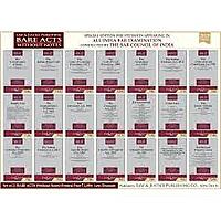 All India Bar Examination AIBE Bare Acts Combo_2778