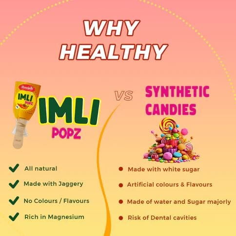 Raajali - IMILI POPZ JAR (50 PIECES ) Raajali - IMILI POPZ JAR (50 PIECES )