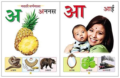 मराठी अ, आ, इ व सामान्य ज्ञान