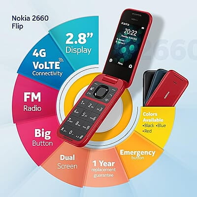 Nokia 2660 Flip 4G Volte keypad Phone with Dual SIM, Dual Screen, inbuilt MP3 Player & Wireless FM Radio Nokia 2660 Flip 4G Volte keypad Phone with Dual SIM, Dual Screen, inbuilt MP3 Player & Wireless FM Radio