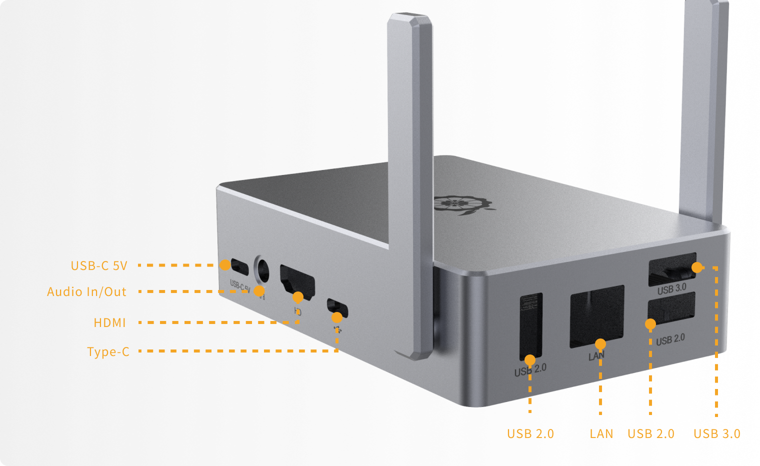 Orange Pi 5/5B Shell Orange Pi 5/5B Shell